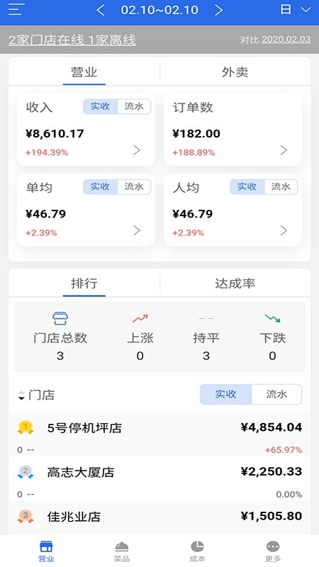 星空·体育在线登录入口3
